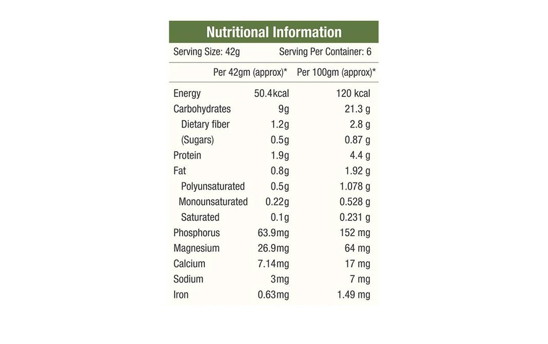NourishVitals Quinoa Roasted Seeds    Jar  250 grams